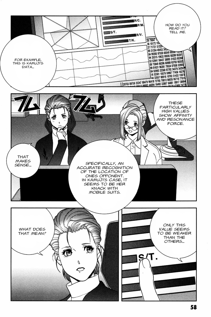Kidou Senshi Gundam: C.D.A. Wakaki Suisei no Shouzou Chapter 51 page 20 - Chapter 51 : file fifty one - whereabouts