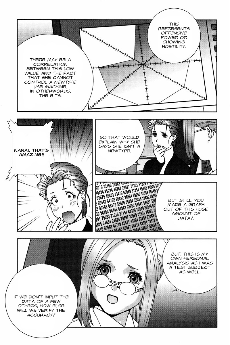 Kidou Senshi Gundam: C.D.A. Wakaki Suisei no Shouzou Chapter 51 page 21 - Chapter 51 : file fifty one - whereabouts