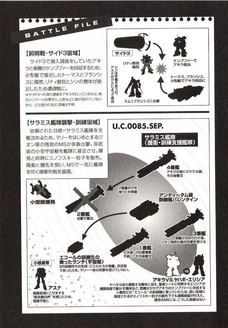 Kidou Senshi Gundam: Ecole du Ciel Chapter 20 page 35 - Chapter 20