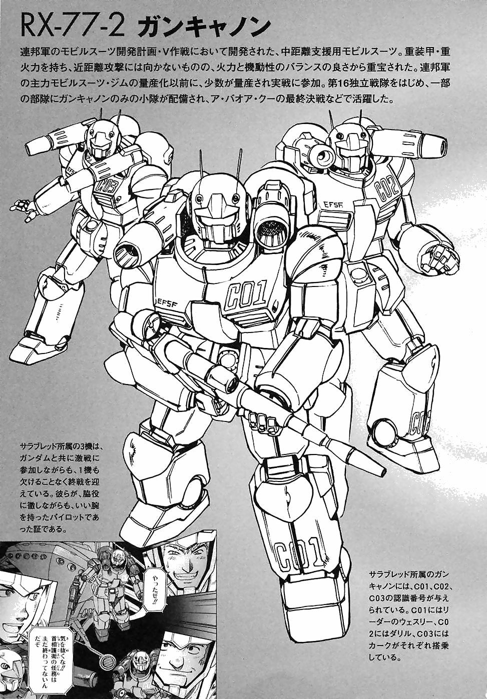 Kidou Senshi Gundam Gaiden - Sora, Senku no Hate ni... Chapter 12 page 30 - Chapter 12: Nightmare of Solomon [END]