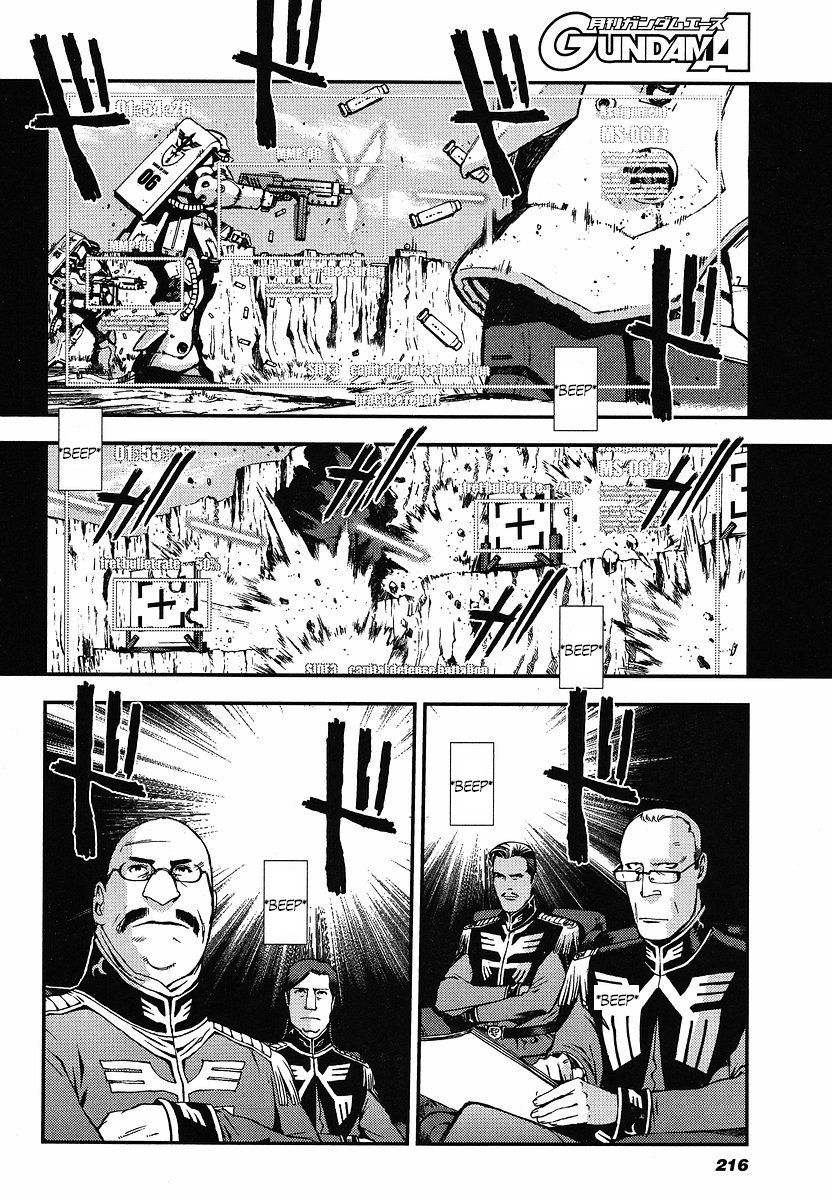 Kidou Senshi Gundam: Giren Ansatsu Keikaku Chapter 11.2 page 8 - Chapter 11 v2 : Investigation Report.11 - Gihren Zabi's Royal Guards
