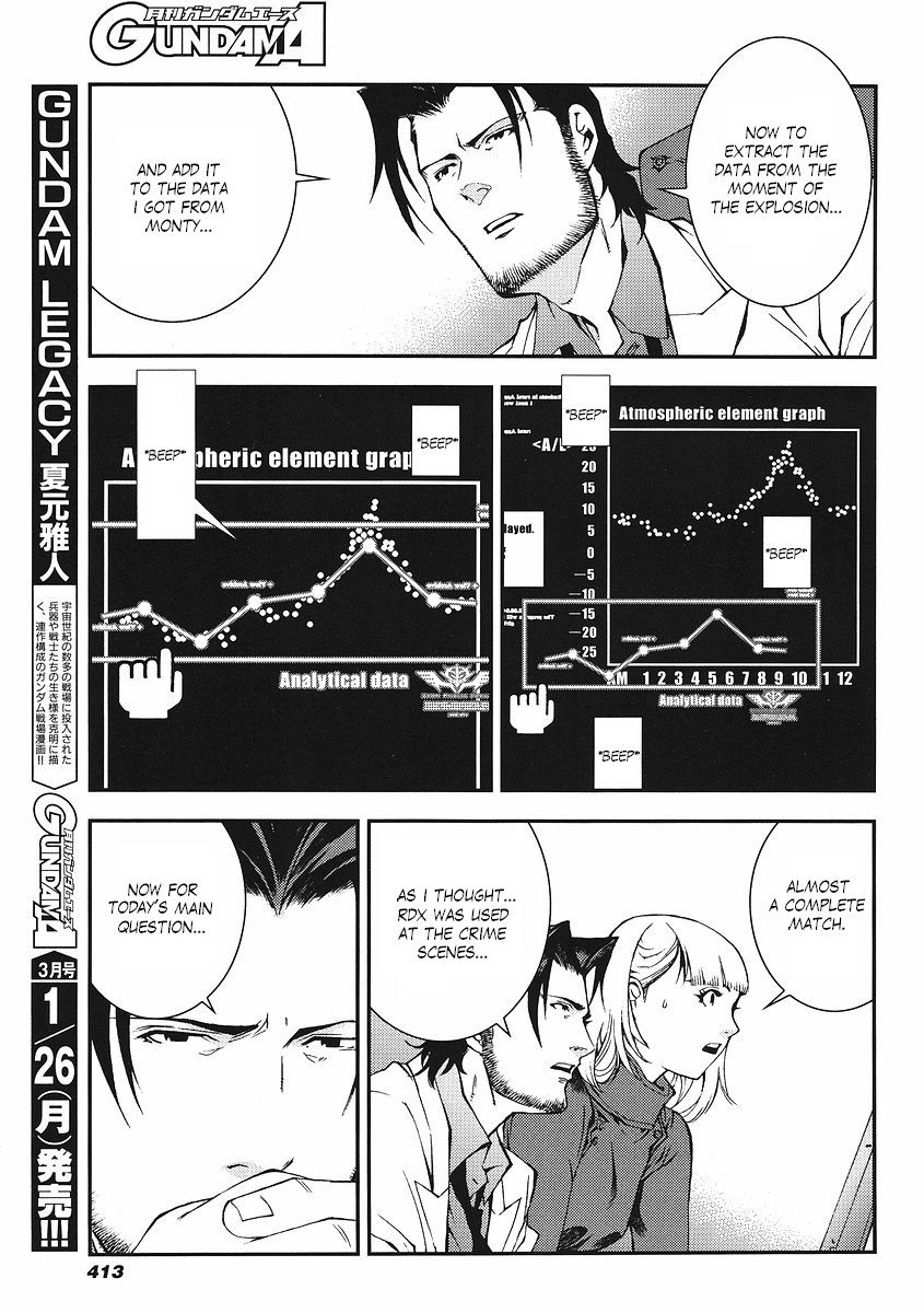 Kidou Senshi Gundam: Giren Ansatsu Keikaku Chapter 18.2 page 16 - Chapter 18 v2 : Investigation Report.18 - Hrist