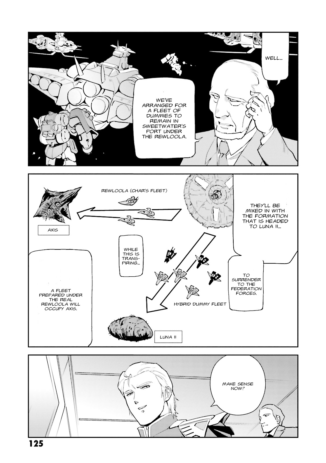 Kidou Senshi Gundam Gyakushuu no Char - Beltorchika Children Chapter 11 page 23 - Chapter 11: Into Battle, Neo Zeon Fleet!