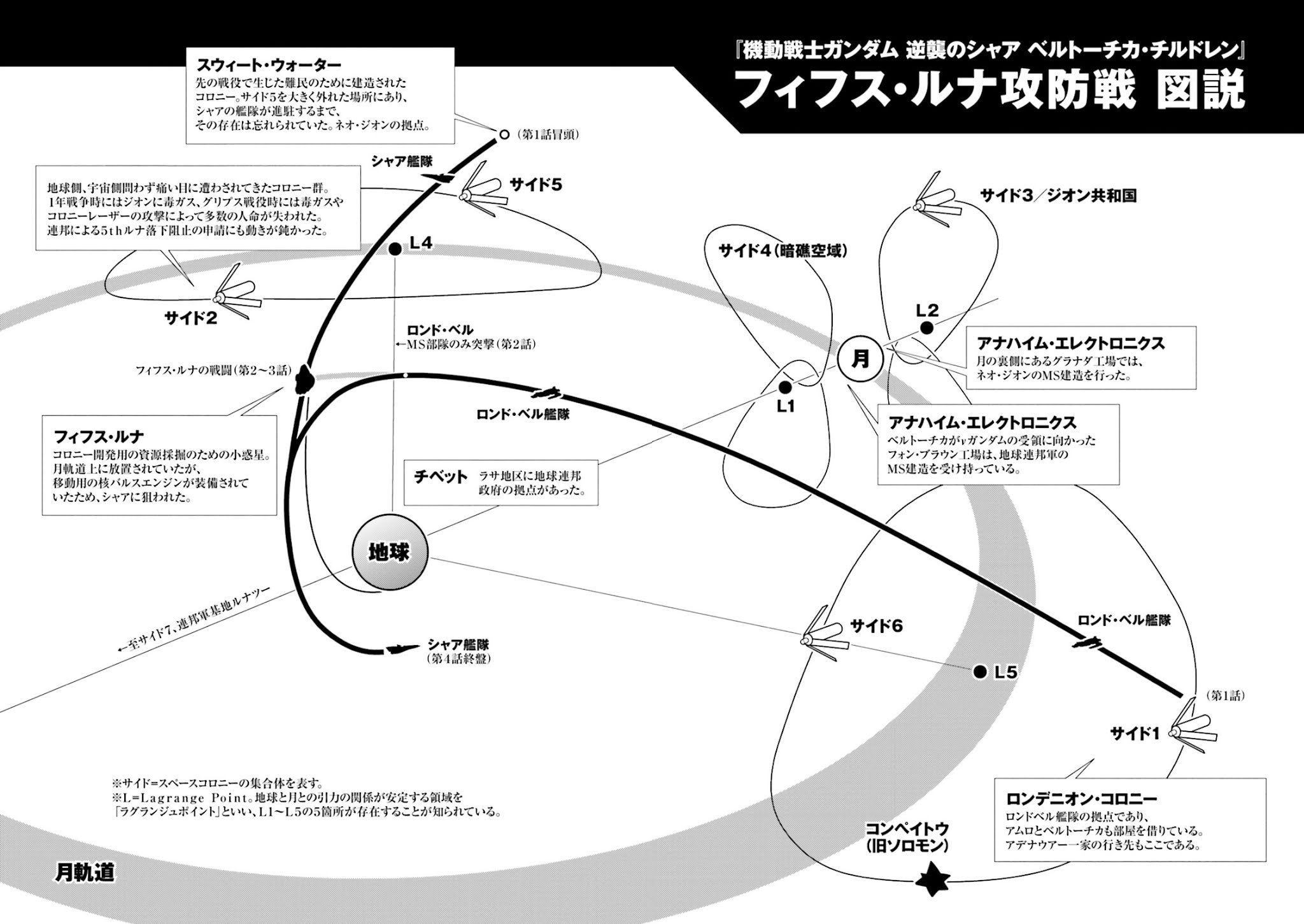 Kidou Senshi Gundam Gyakushuu no Char - Beltorchika Children Chapter 4 page 62 - Chapter 4: Aftermath of the Meteorite