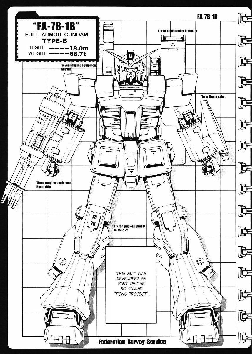 Kidou Senshi Gundam MSV-R: Johnny Ridden no Kikan Chapter 1 page 19 - Chapter 1: VOICE