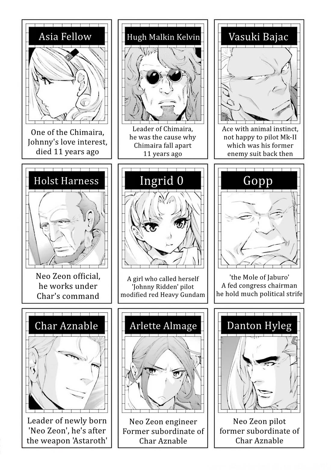Kidou Senshi Gundam MSV-R: Johnny Ridden no Kikan Chapter 101 page 8 - Chapter 101: TO REDO