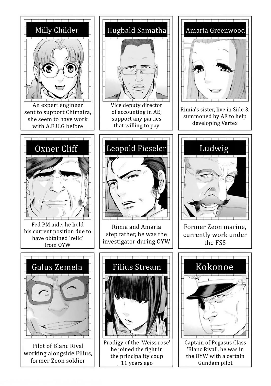 Kidou Senshi Gundam MSV-R: Johnny Ridden no Kikan Chapter 111 page 7 - Chapter 111: CARRYING OUT