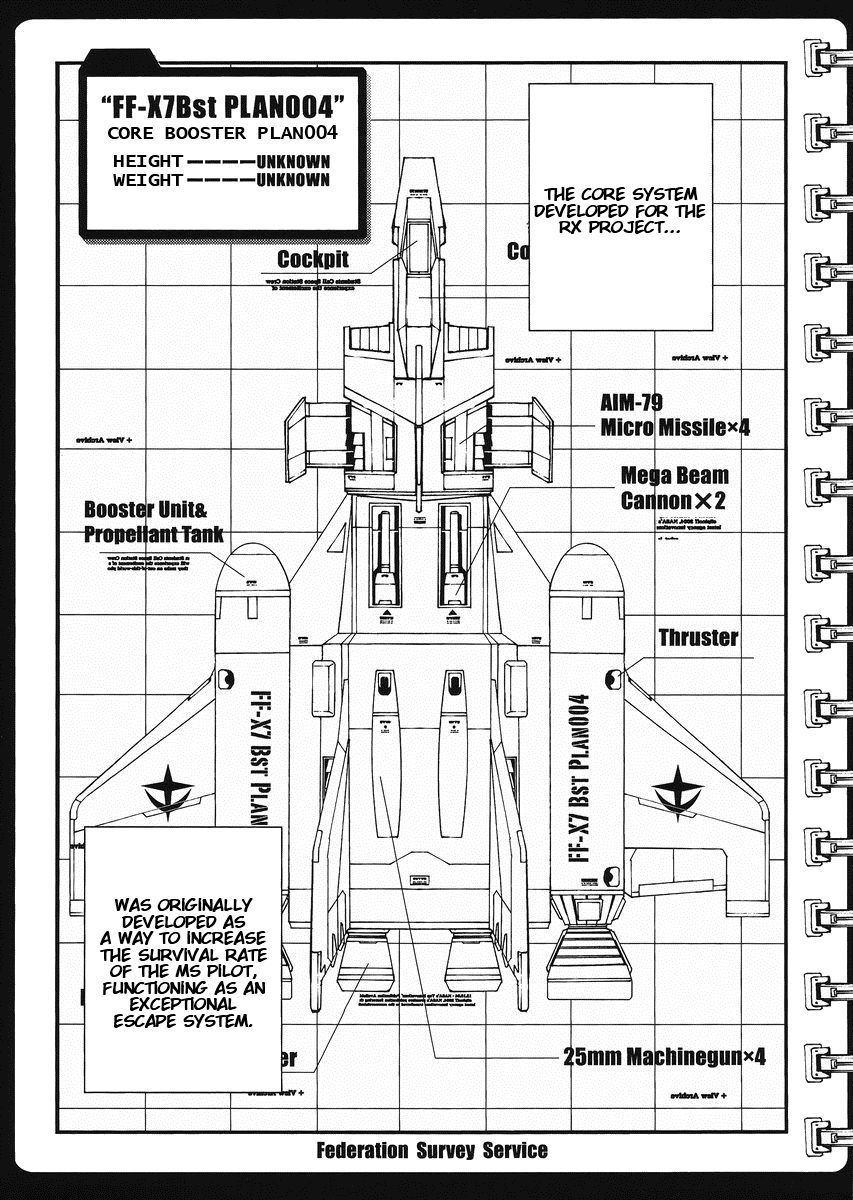 Kidou Senshi Gundam MSV-R: Johnny Ridden no Kikan Chapter 12 page 7 - Chapter 12: HOPE