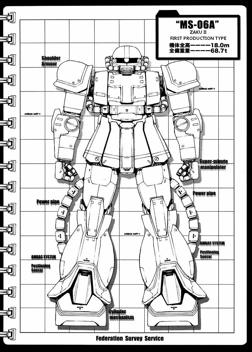 Kidou Senshi Gundam MSV-R: Johnny Ridden no Kikan Chapter 2 page 18 - Chapter 2: PICTURE
