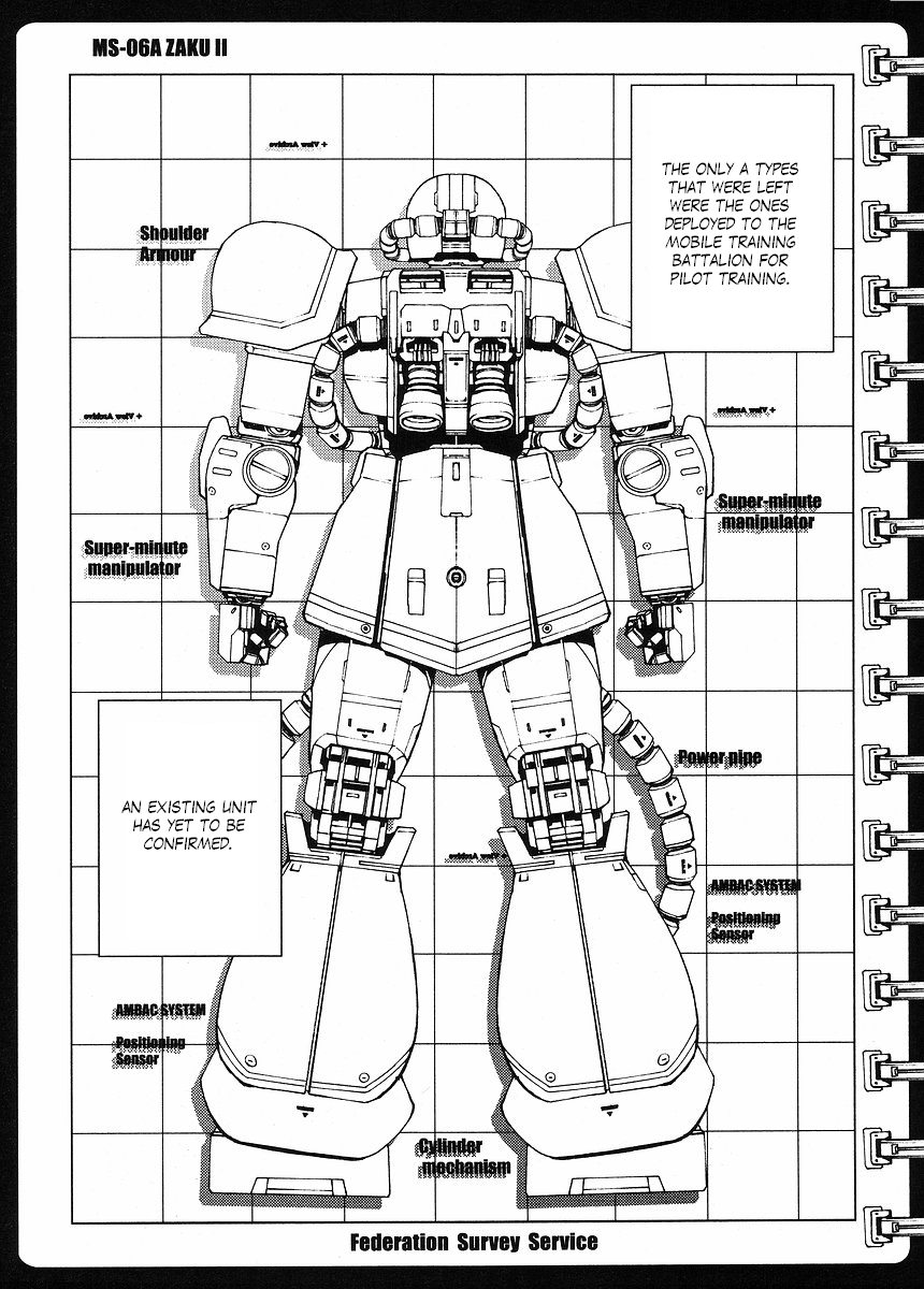 Kidou Senshi Gundam MSV-R: Johnny Ridden no Kikan Chapter 2 page 21 - Chapter 2: PICTURE