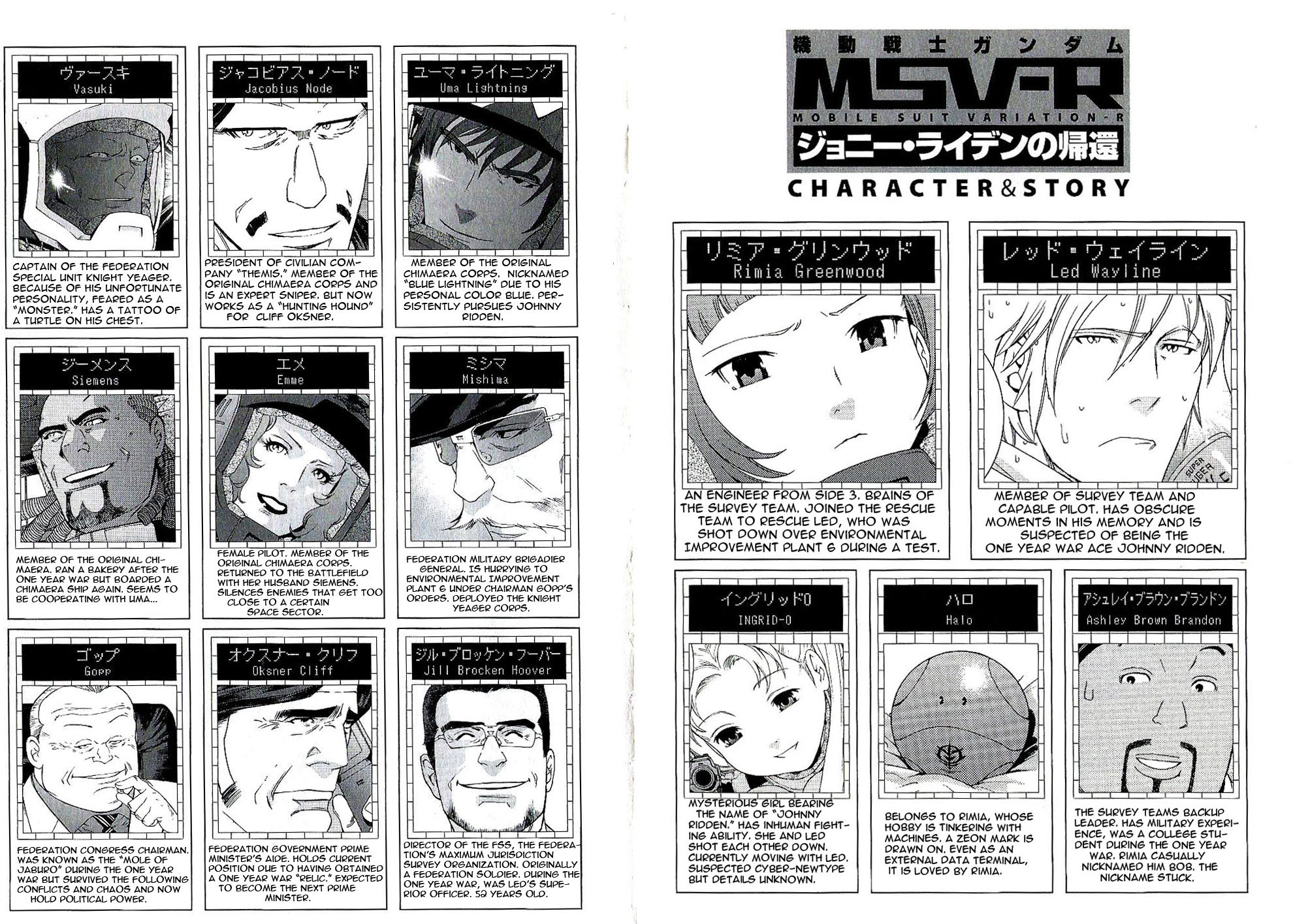Kidou Senshi Gundam MSV-R: Johnny Ridden no Kikan Chapter 22 page 7 - Chapter 22: LARGE LOSS
