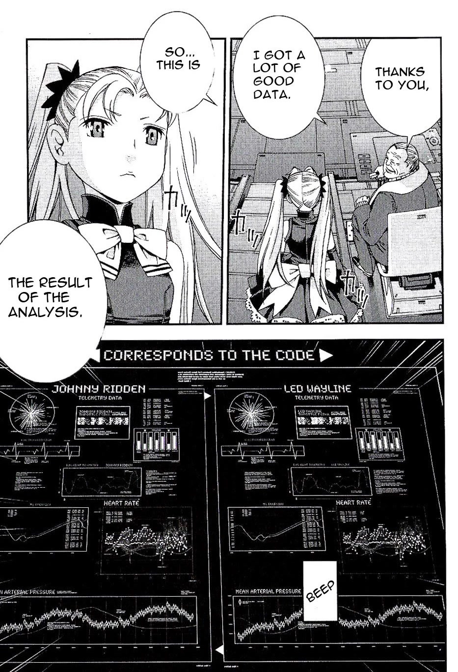 Kidou Senshi Gundam MSV-R: Johnny Ridden no Kikan Chapter 27 page 17 - Chapter 27: ANALYZE