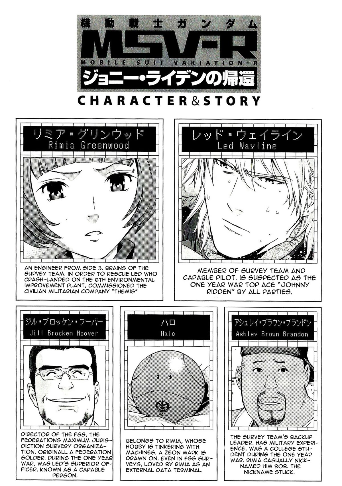 Kidou Senshi Gundam MSV-R: Johnny Ridden no Kikan Chapter 28 page 7 - Chapter 28: NEW LIMIT