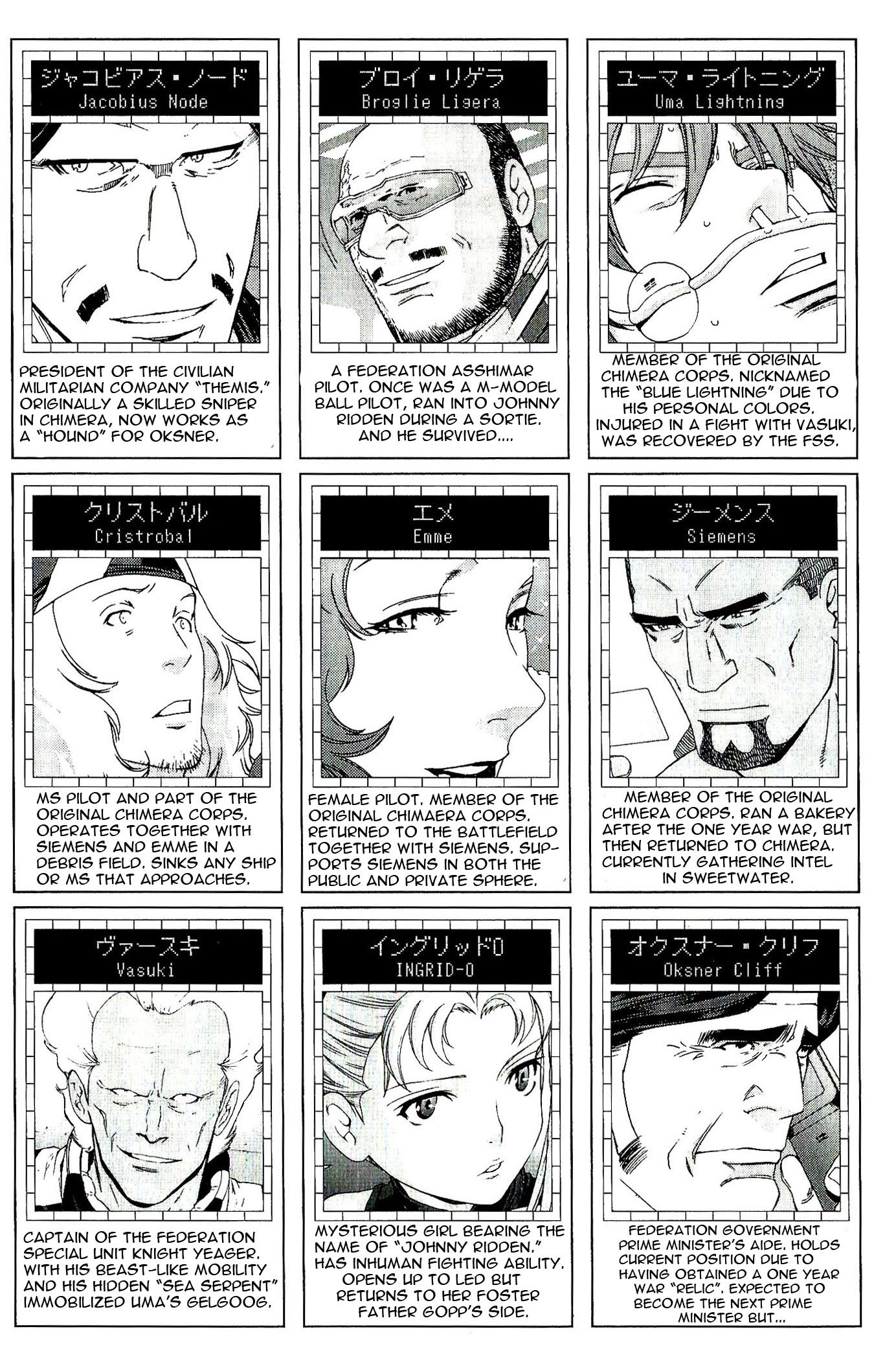 Kidou Senshi Gundam MSV-R: Johnny Ridden no Kikan Chapter 28 page 8 - Chapter 28: NEW LIMIT
