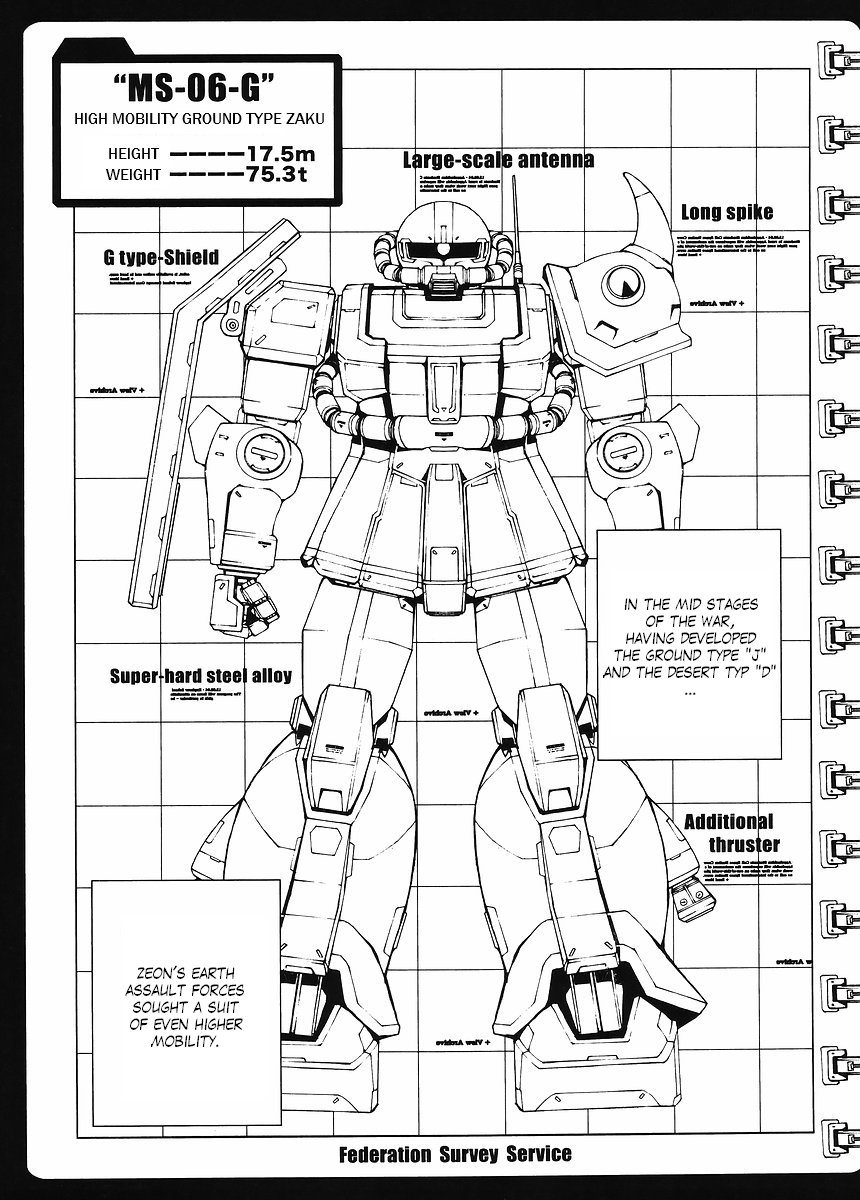 Kidou Senshi Gundam MSV-R: Johnny Ridden no Kikan Chapter 4 page 21 - Chapter 4: 3 ON 3