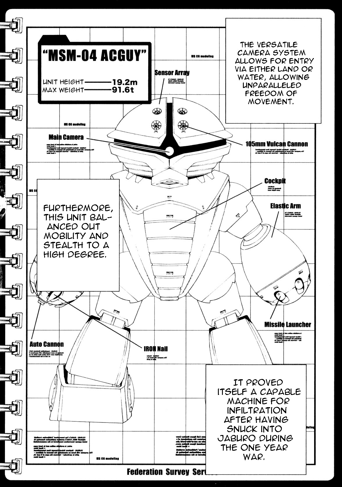 Kidou Senshi Gundam MSV-R: Johnny Ridden no Kikan Chapter 42 page 12 - Chapter 42: STRAIGHTEN
