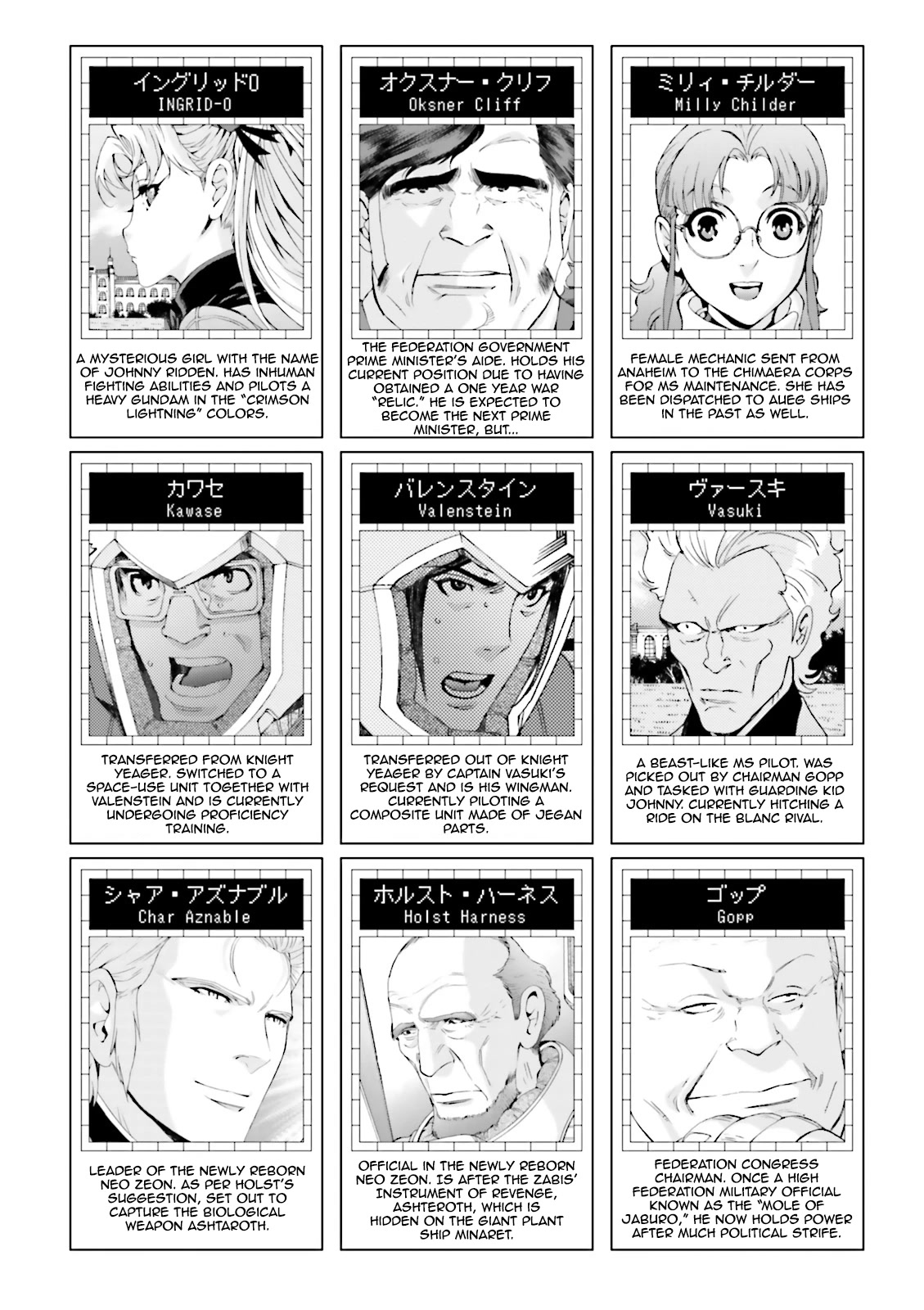 Kidou Senshi Gundam MSV-R: Johnny Ridden no Kikan Chapter 65 page 8 - Chapter 65: NIGHTMARE