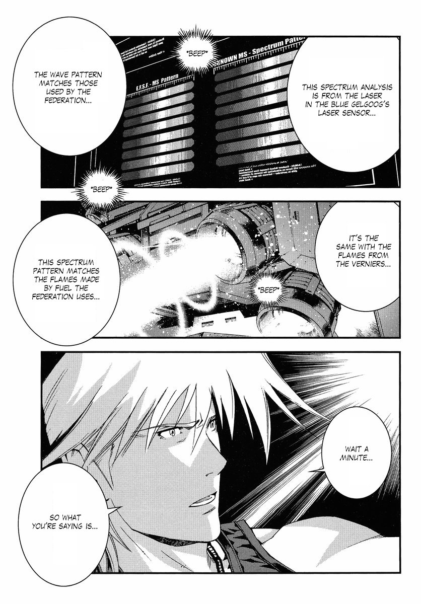 Kidou Senshi Gundam MSV-R: Johnny Ridden no Kikan Chapter 7 page 21 - Chapter 7: F.S.S.