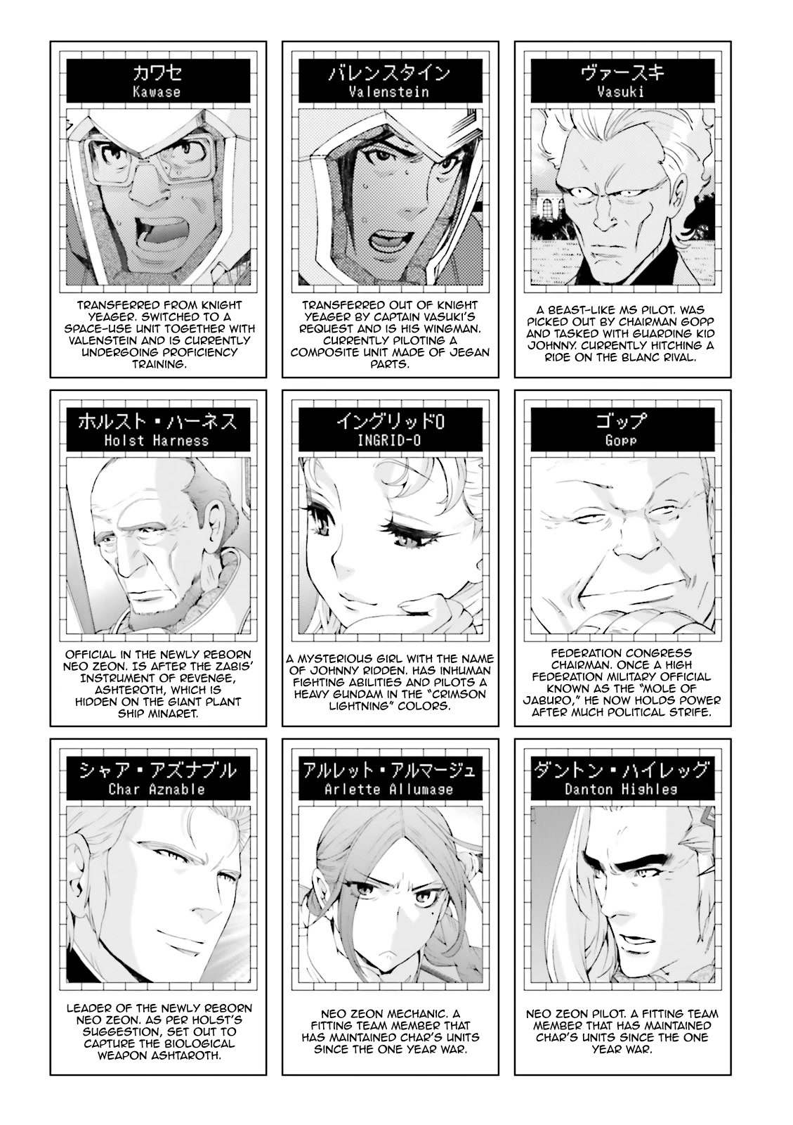 Kidou Senshi Gundam MSV-R: Johnny Ridden no Kikan Chapter 75 page 10 - Chapter 75: CERTAIN