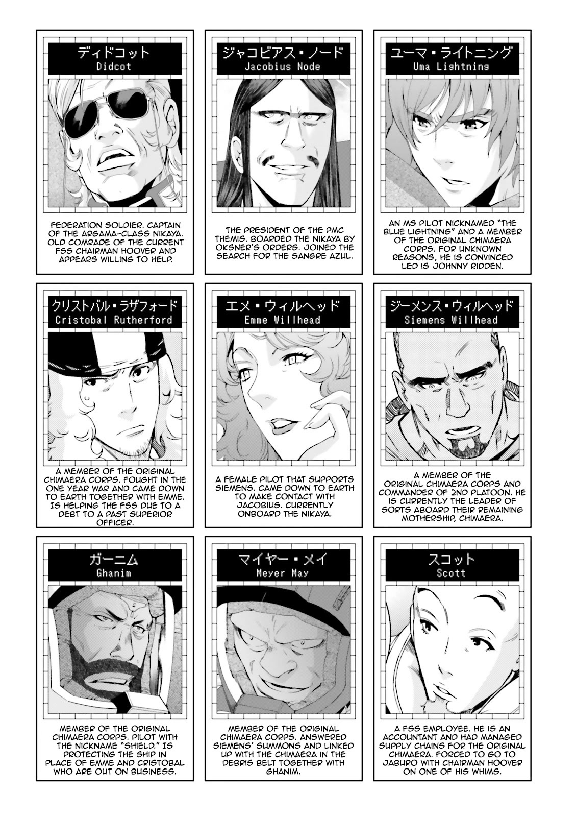 Kidou Senshi Gundam MSV-R: Johnny Ridden no Kikan Chapter 75 page 8 - Chapter 75: CERTAIN