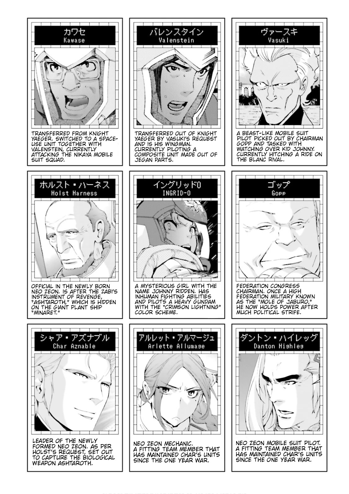 Kidou Senshi Gundam MSV-R: Johnny Ridden no Kikan Chapter 80 page 8 - Chapter 80: ONE'S TRUE COLORS