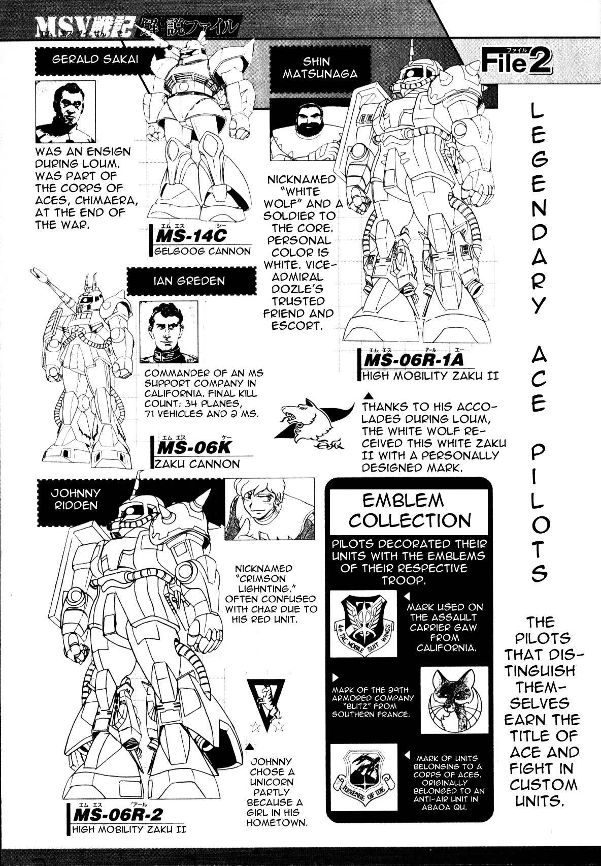 Kidou Senshi Gundam MSV Senki Johnny Ridden Chapter 0 page 149 - Chapter 0