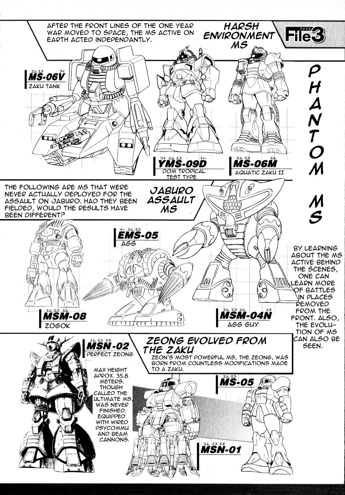Kidou Senshi Gundam MSV Senki Johnny Ridden Chapter 0 page 150 - Chapter 0