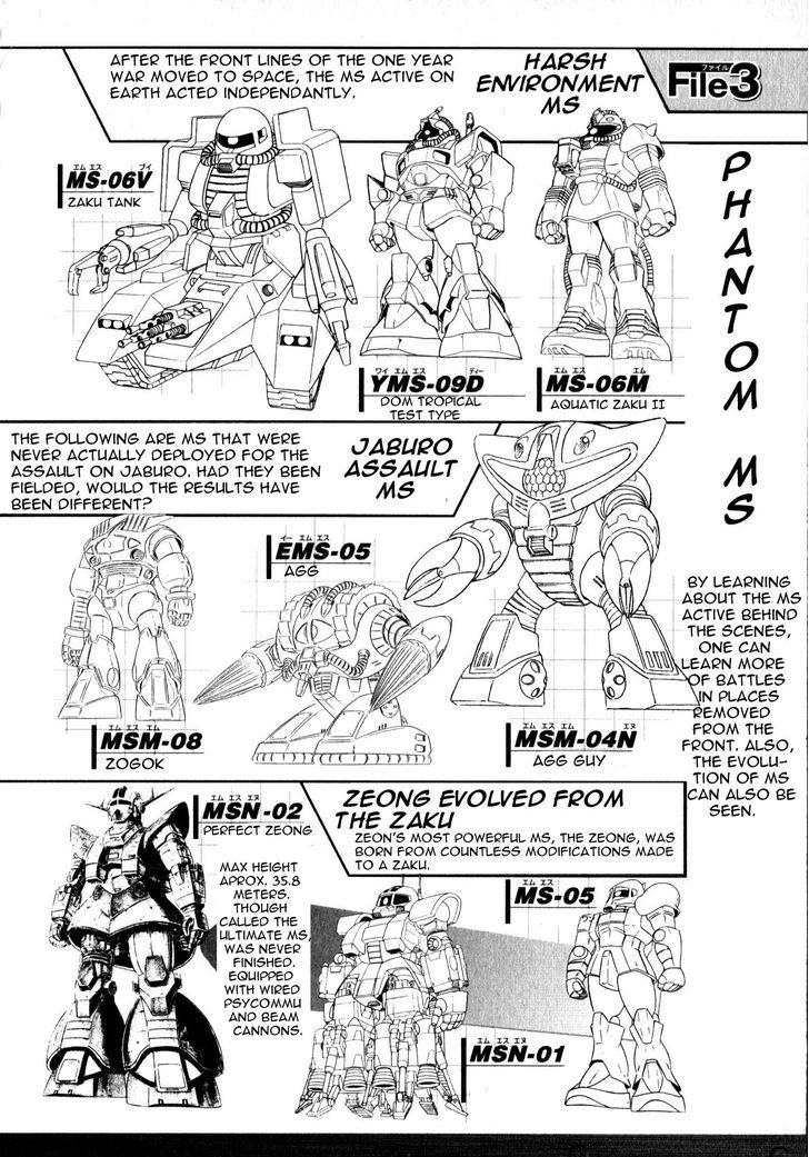 Kidou Senshi Gundam MSV Senki Johnny Ridden Chapter 1 page 150 - Chapter 1