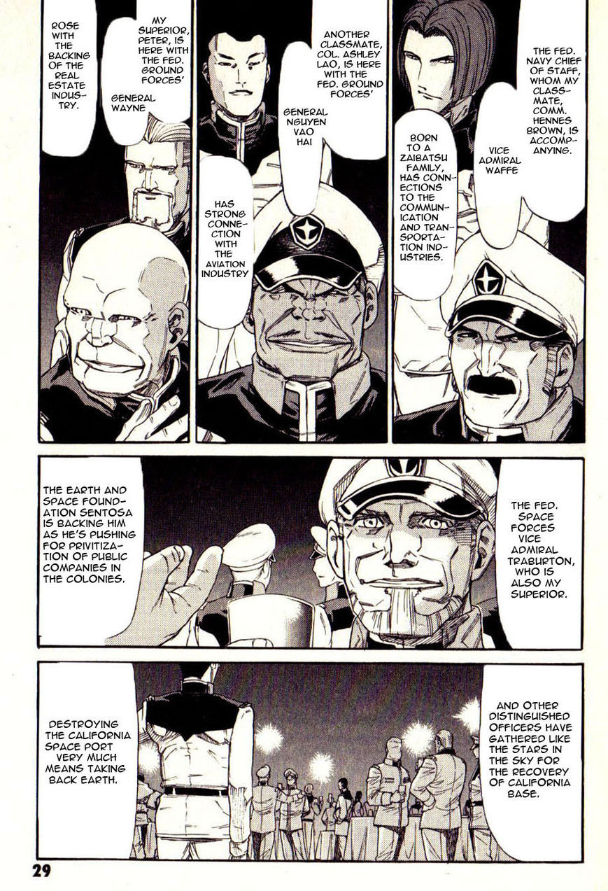Kidou Senshi Gundam: Orera Renpou Gurentai Chapter 11 page 28 - Chapter 11