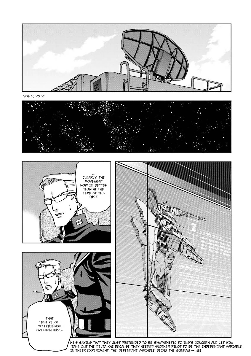 Kidou Senshi Gundam U.C. 0094 - Across The Sky Chapter 4 page 12 - Chapter 4: Blue Flame Start