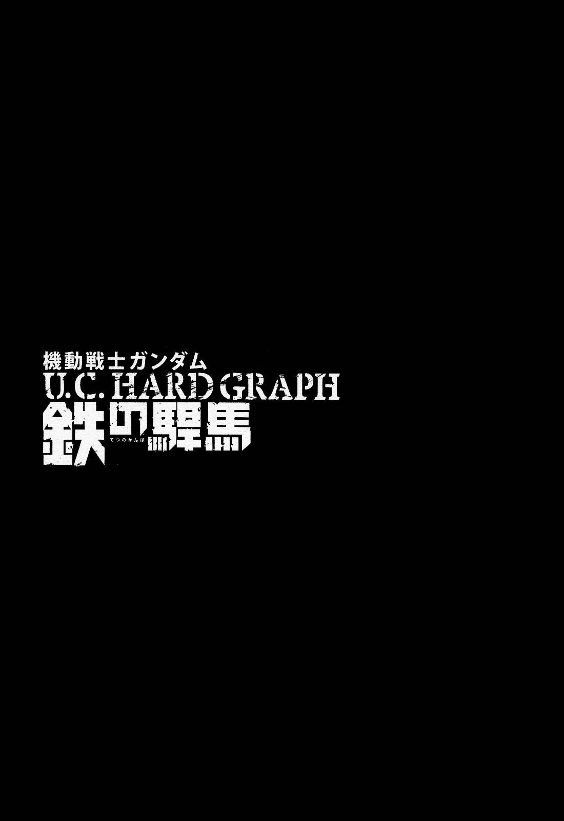 Kidou Senshi Gundam U.C. Hard Graph - Tetsu no Kanba Chapter 2 page 31 - Chapter 2: The Set-up