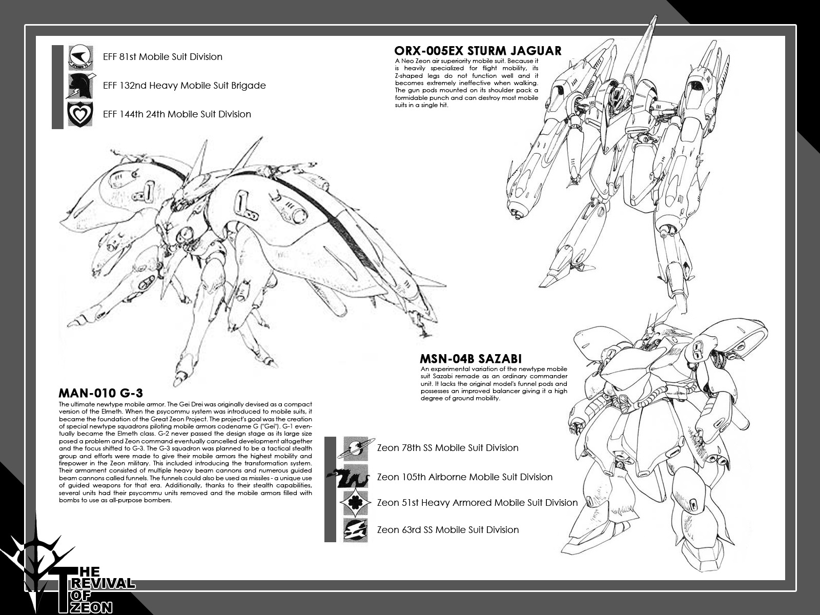 Kidou Senshi Gundam: Zeon no Saiko Chapter 1 page 11 - Chapter 1: EPISODE I OPERATION “AFTER CLIP”