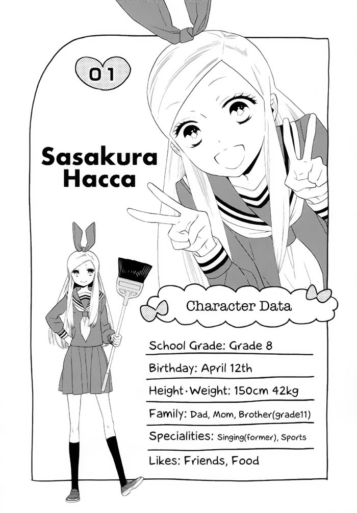 Kigurumi Boueitai Chapter 12.5 page 1 - Chapter 12.5 : Omake