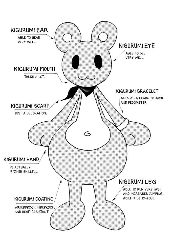 Kigurumi Planet Chapter 12.5 page 3 - Chapter 12.5