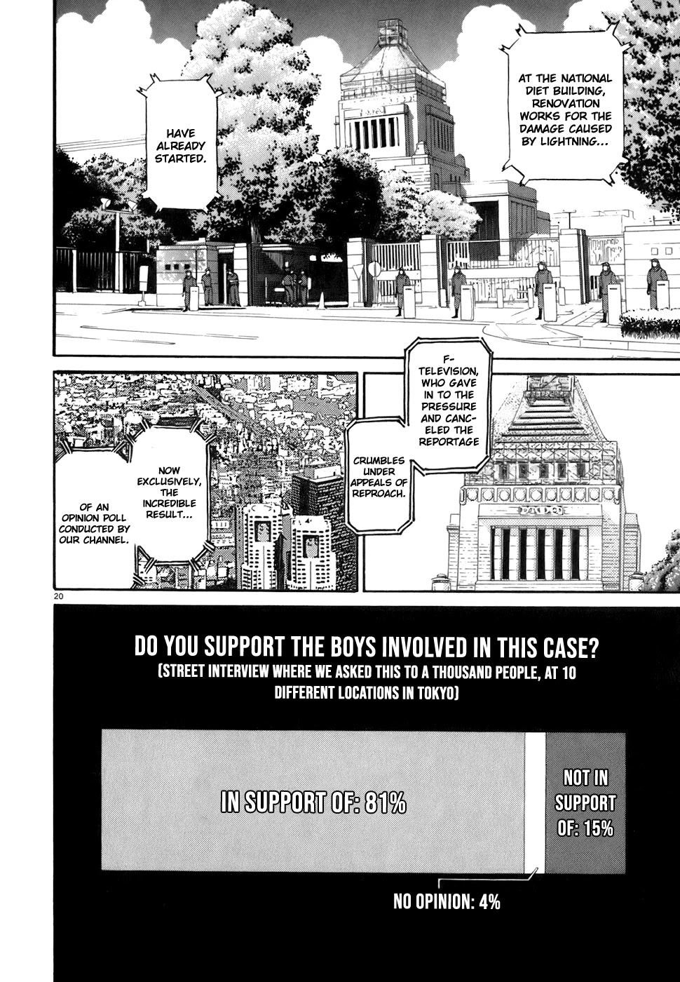 Kiichi!! Chapter 82 page 20 - Chapter 82
