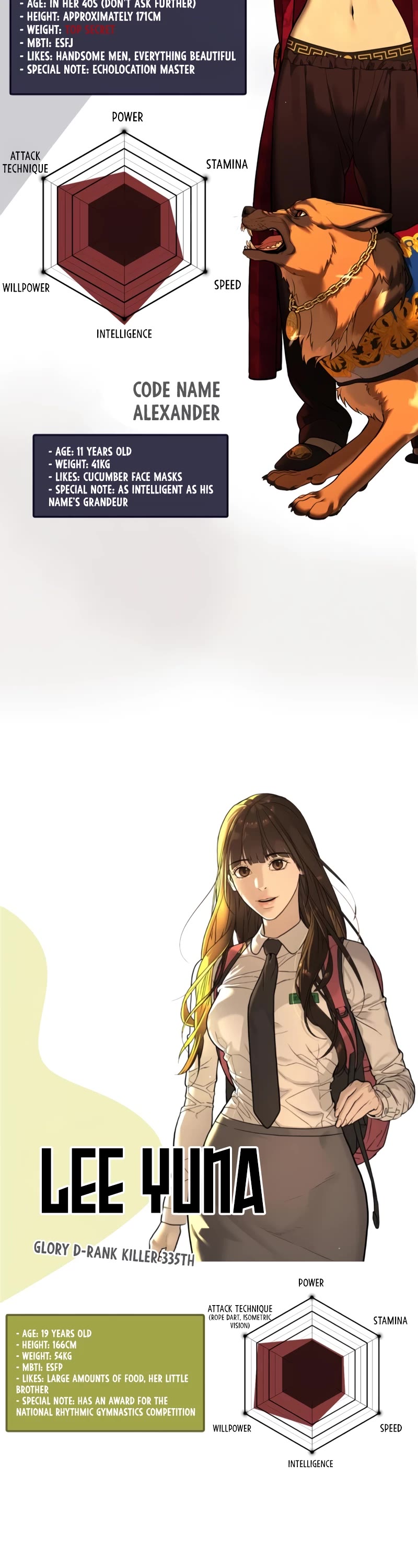 Killer Pietro Chapter 54 page 80 - Chapter 54