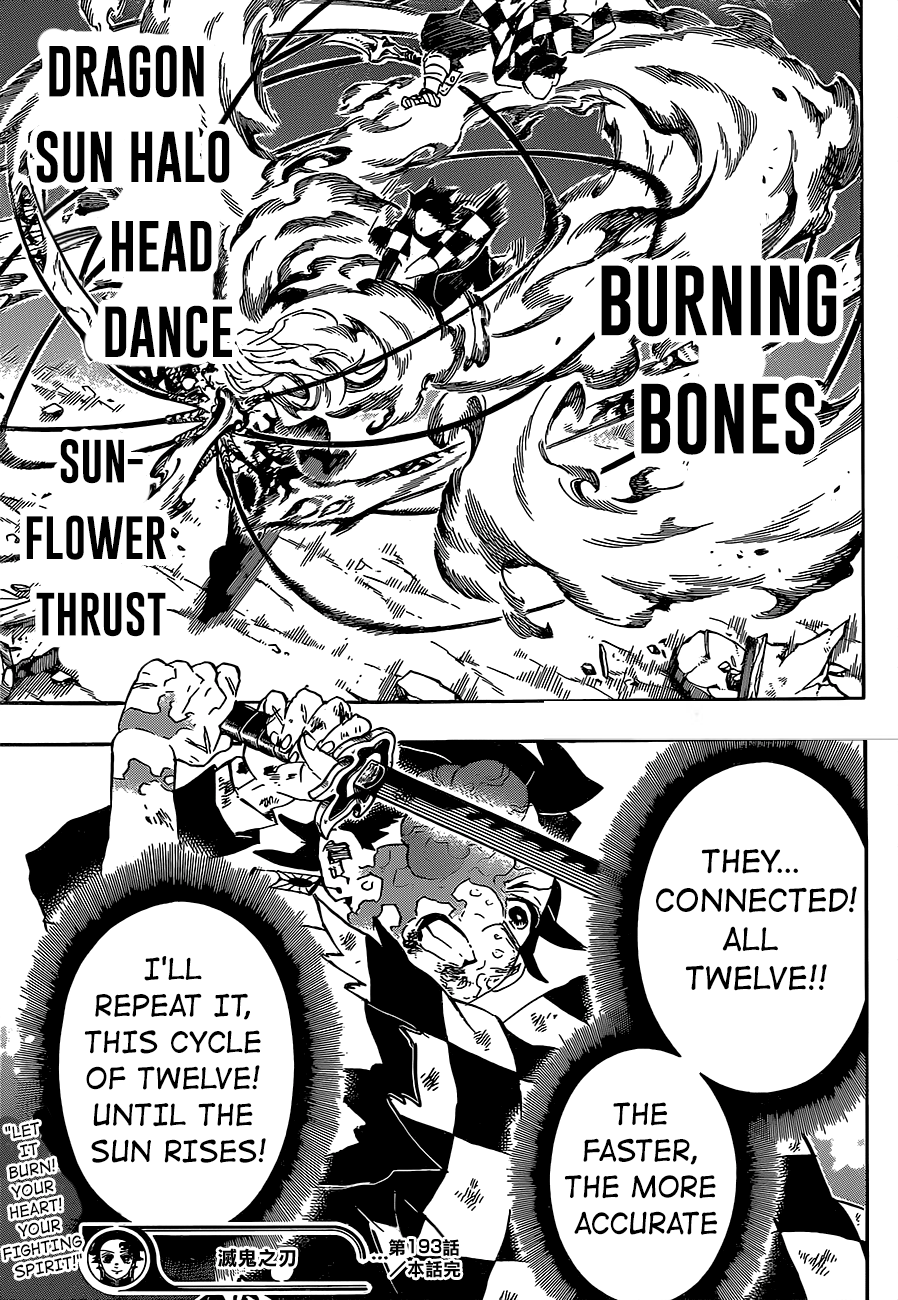 Kimetsu no Yaiba Chapter 193 page 21 - Chapter 193: A Difficult Door Begins to Open