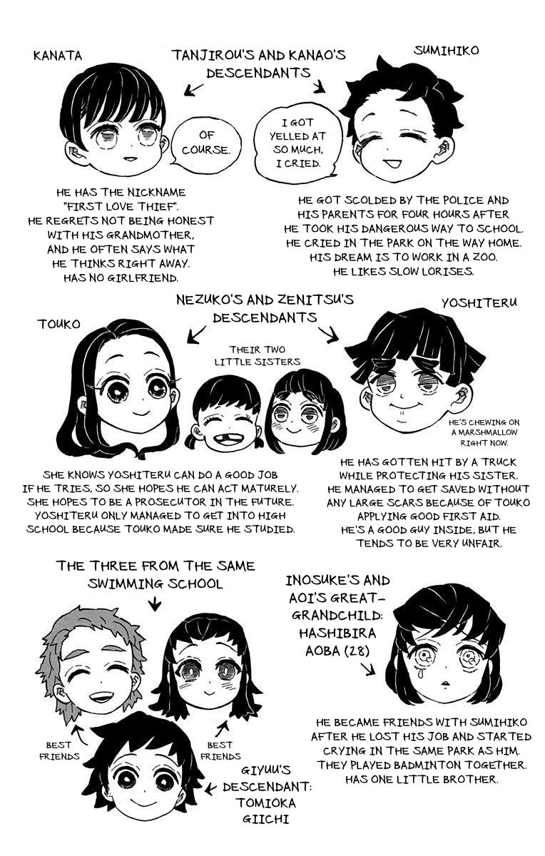 Kimetsu no Yaiba Chapter 205.6 page 33 - Chapter 205.6