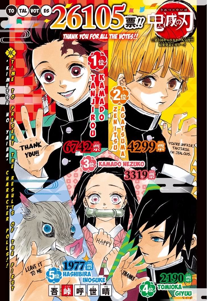 Kimetsu no Yaiba Chapter 83 page 1 - Chapter 83: Transformation