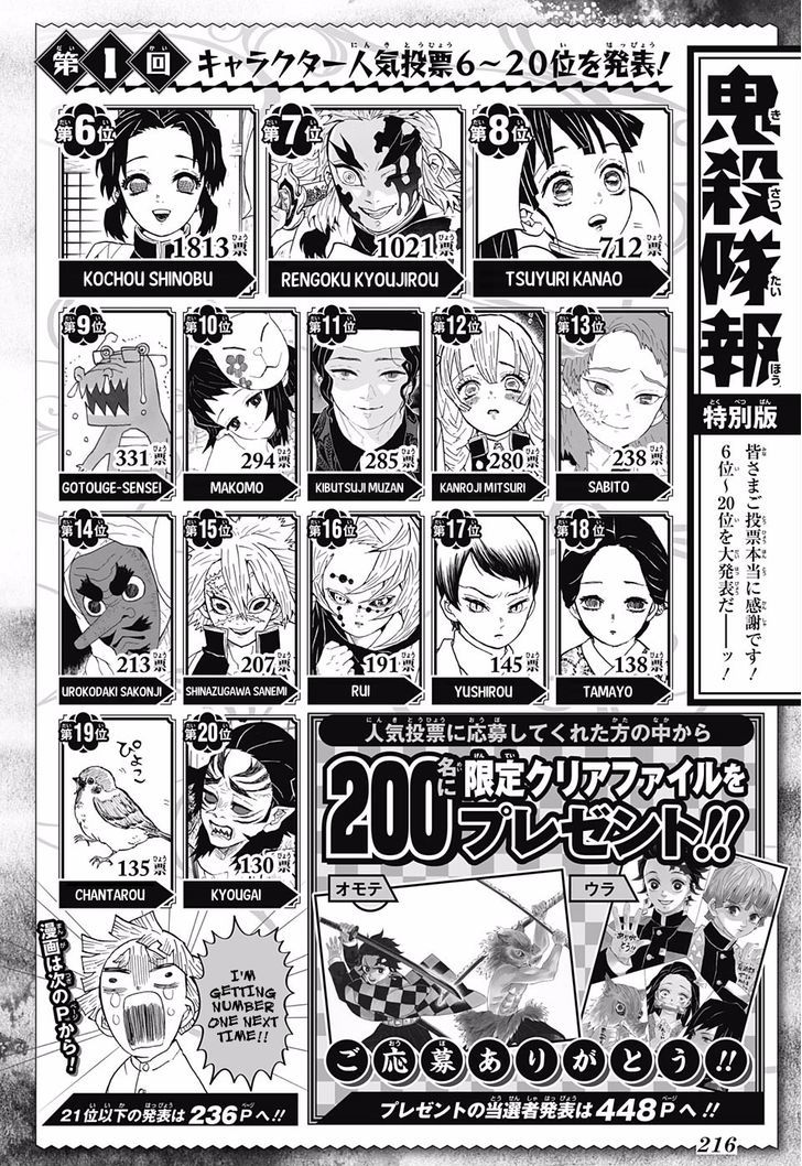 Kimetsu no Yaiba Chapter 83 page 2 - Chapter 83: Transformation