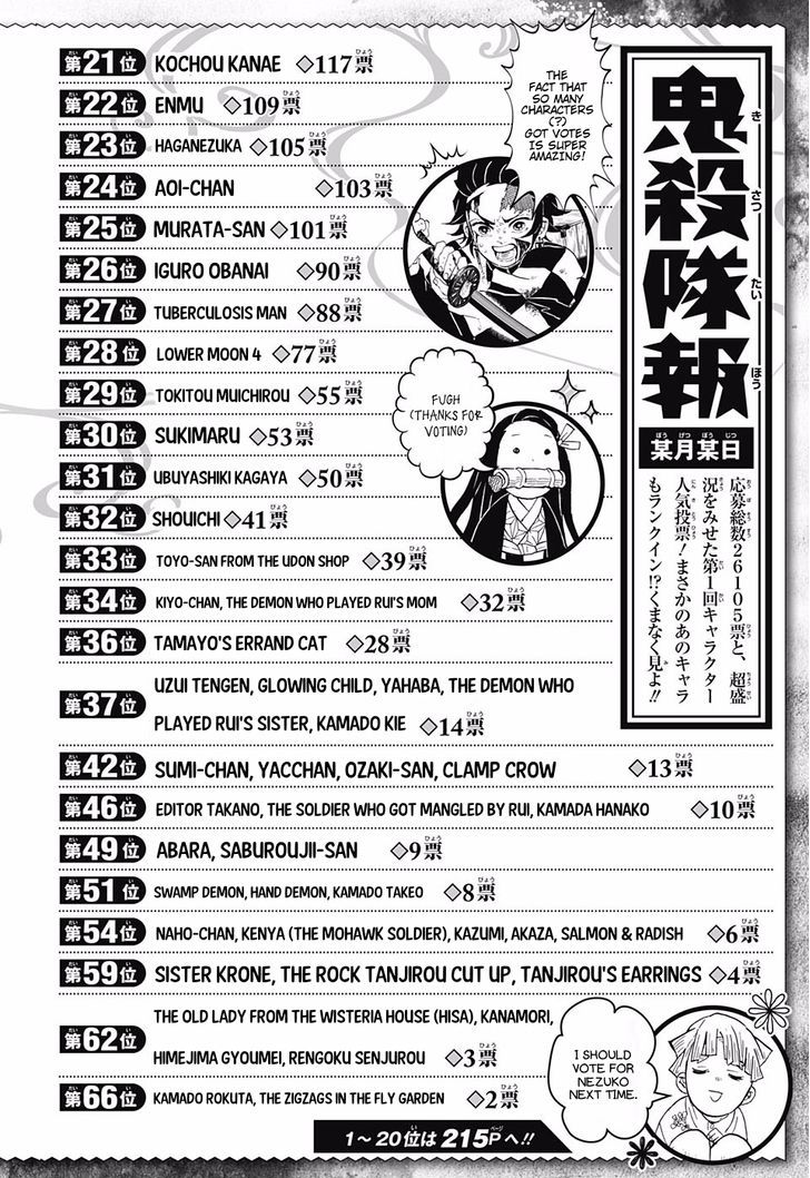 Kimetsu no Yaiba Chapter 83 page 3 - Chapter 83: Transformation