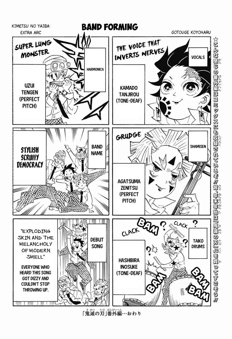 Kimetsu no Yaiba Chapter 90 page 20 - Chapter 90: Grateful