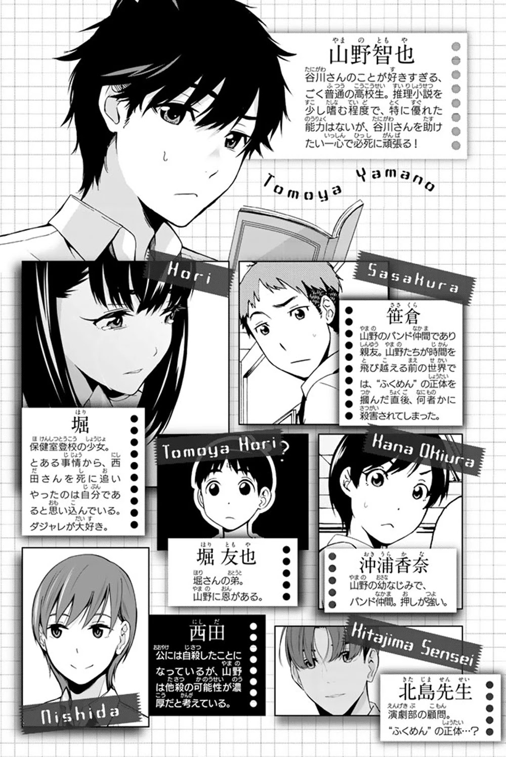Kimi ga Shinu Natsu ni Chapter 20 page 5 - Chapter 20