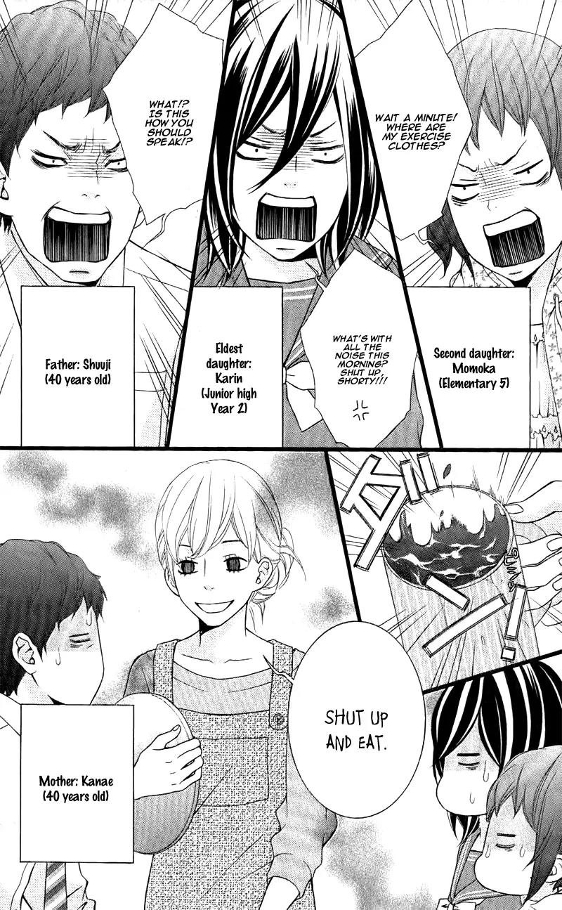 Kimi ni Koishitei desu ka. Chapter 5.5 page 7 - Chapter 5.5