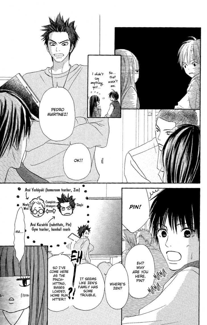 Kimi ni Todoke Chapter 2 page 15 - Chapter 2 : After School