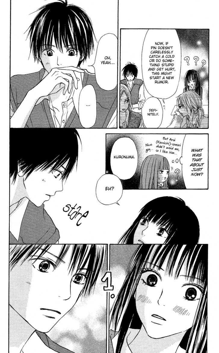 Kimi ni Todoke Chapter 2 page 18 - Chapter 2 : After School