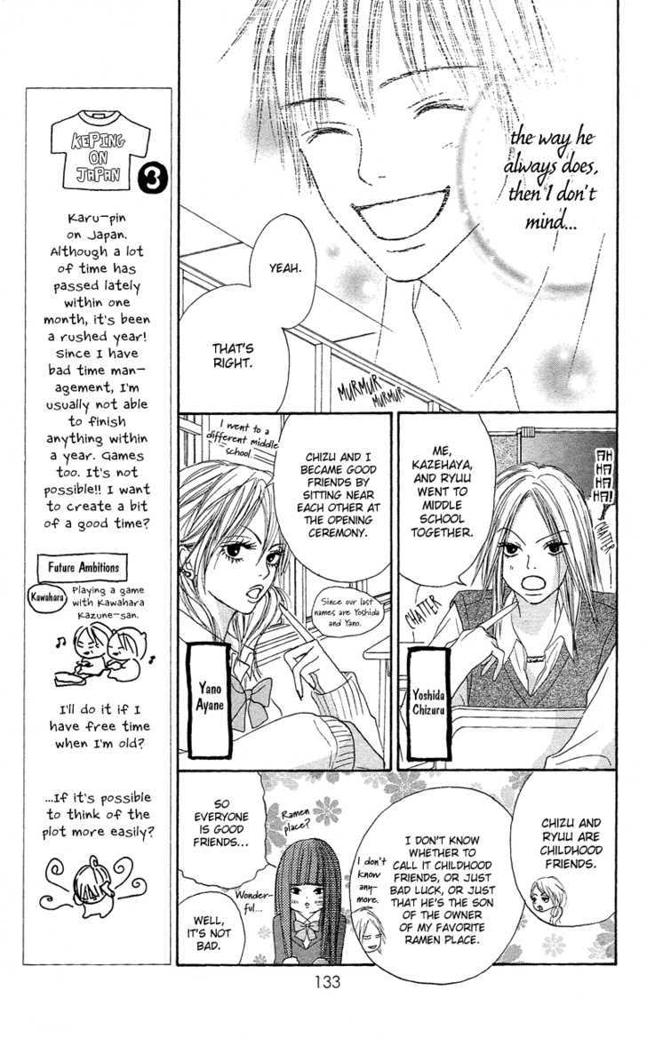 Kimi ni Todoke Chapter 2 page 21 - Chapter 2 : After School