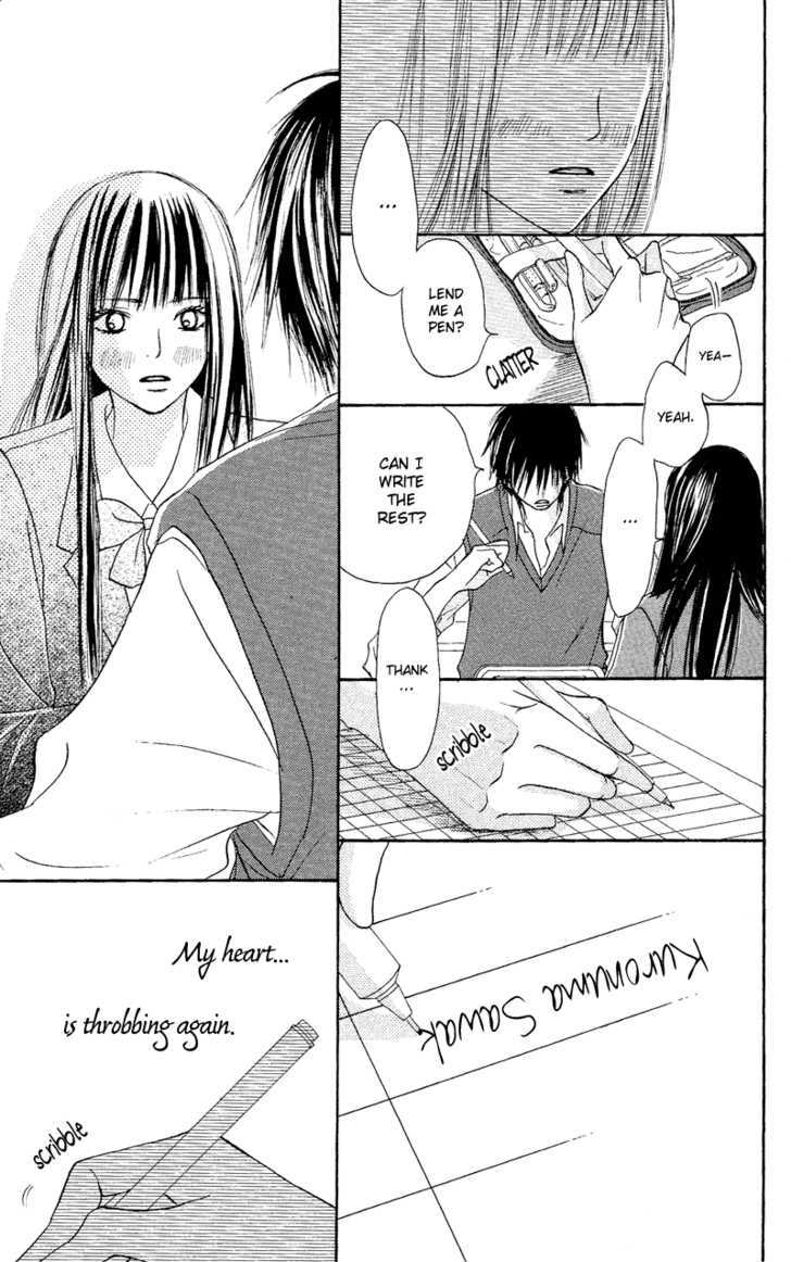 Kimi ni Todoke Chapter 2 page 35 - Chapter 2 : After School