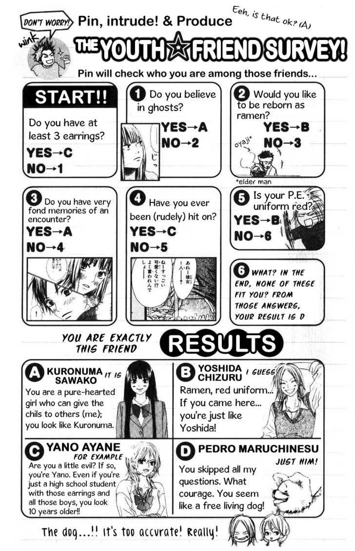 Kimi ni Todoke Chapter 33 page 47 - Chapter 33 : A Chance