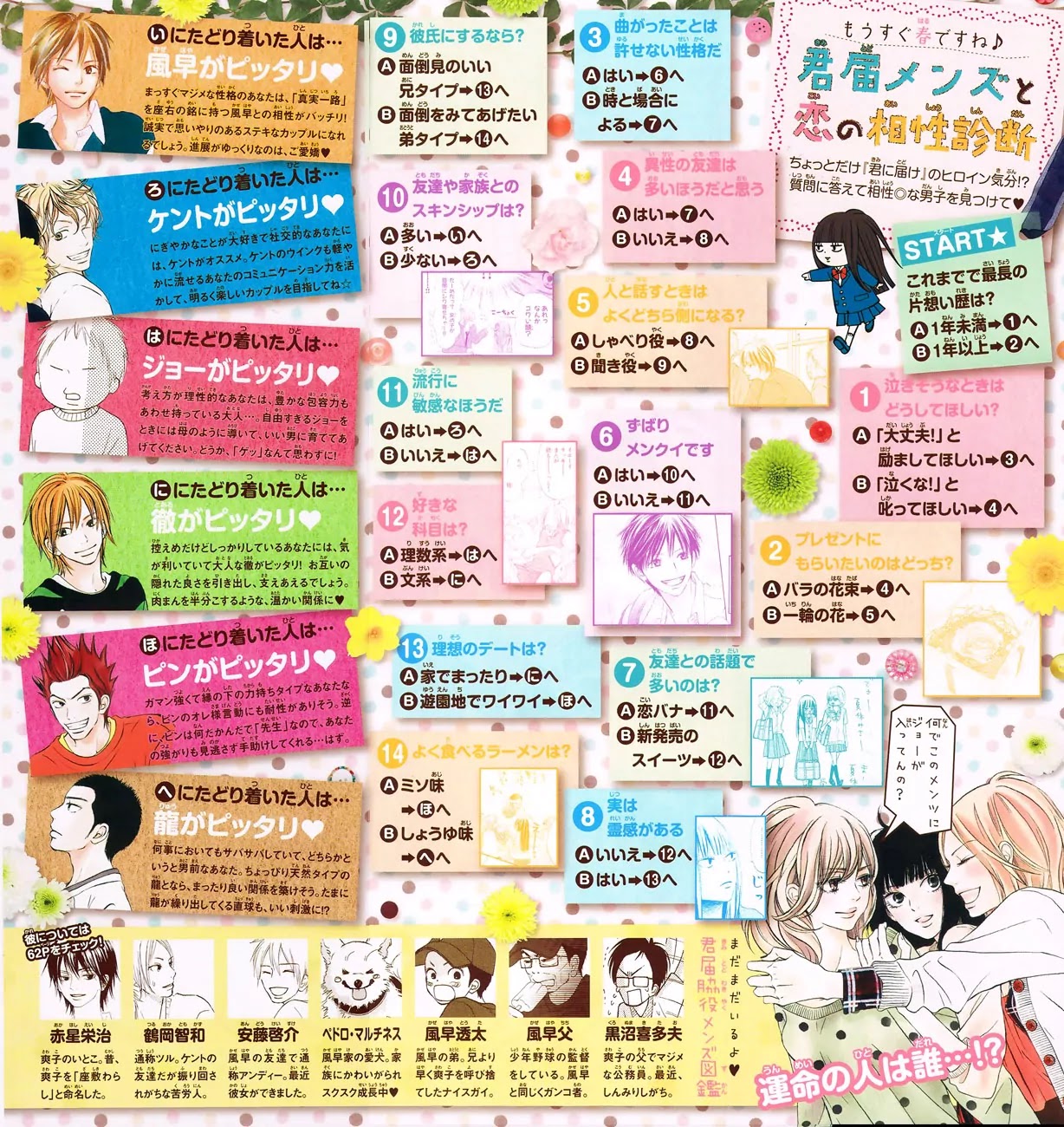 Kimi ni Todoke Chapter 76 page 3 - Chapter 76